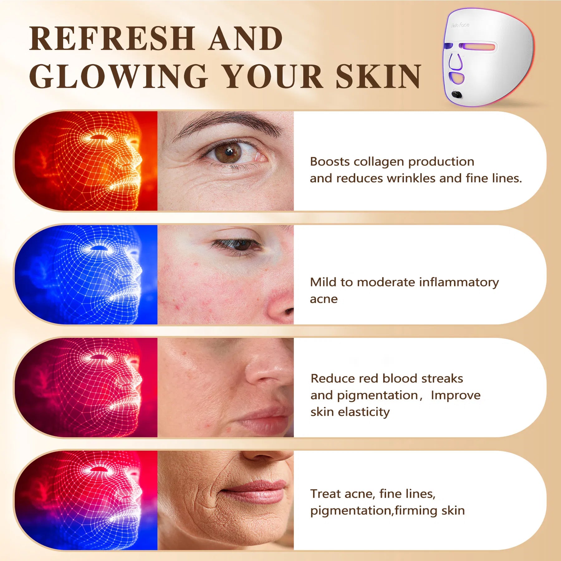The Radiant Renewal LED Mask detail
